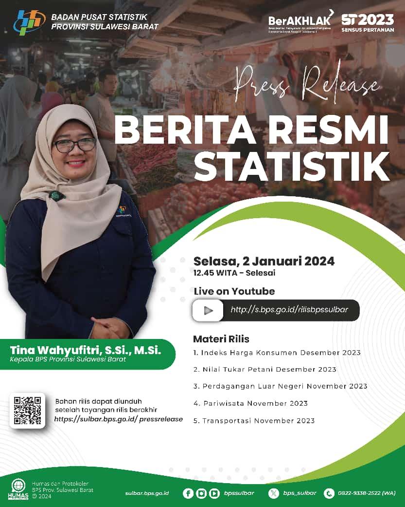 Rilis Berita Resmi Statistik 2 Januari 2024