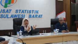 West Sulawesi's Economic Growth in 2023 Reaches 5.25 Percent Despite Facing Contraction