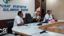 BPS Sulbar dan RRI Mamuju Jajaki Kolaborasi Keberlanjutan dalam Bidang Statistik