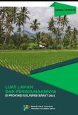  Luas Lahan dan Penggunaannya di Provinsi Sulawesi Barat 2021