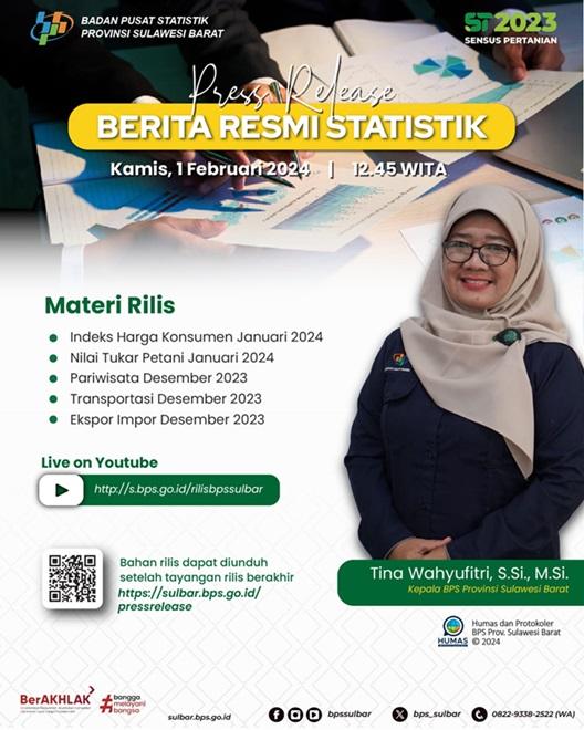 Rilis Berita Resmi Statistik 1 Februari 2024