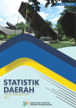 Statistik Daerah Provinsi Sulawesi Barat 2022