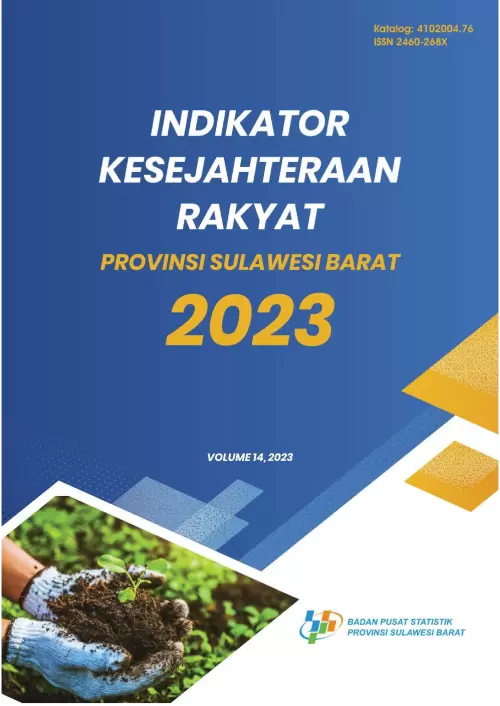 Indikator Kesejahteraan Rakyat Provinsi Sulawesi Barat 2023