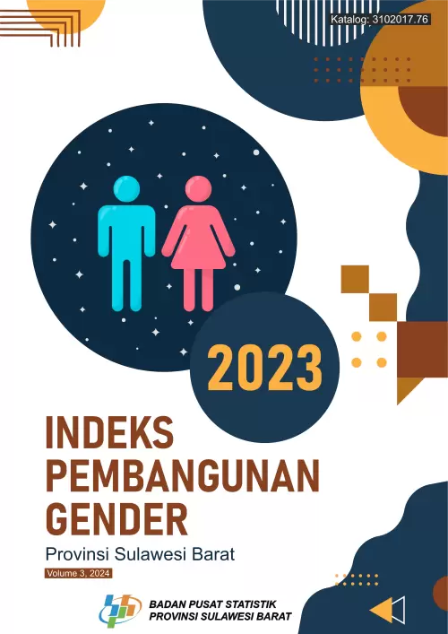 Indeks Pembangunan Gender Provinsi Sulawesi Barat 2023